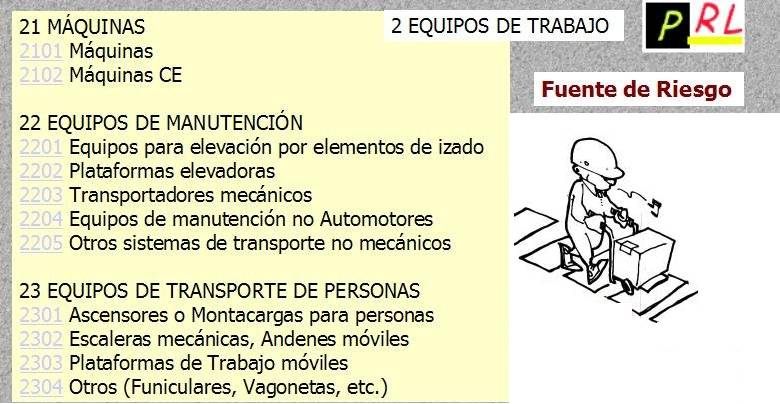 011 EQUIPOS TRABAJO